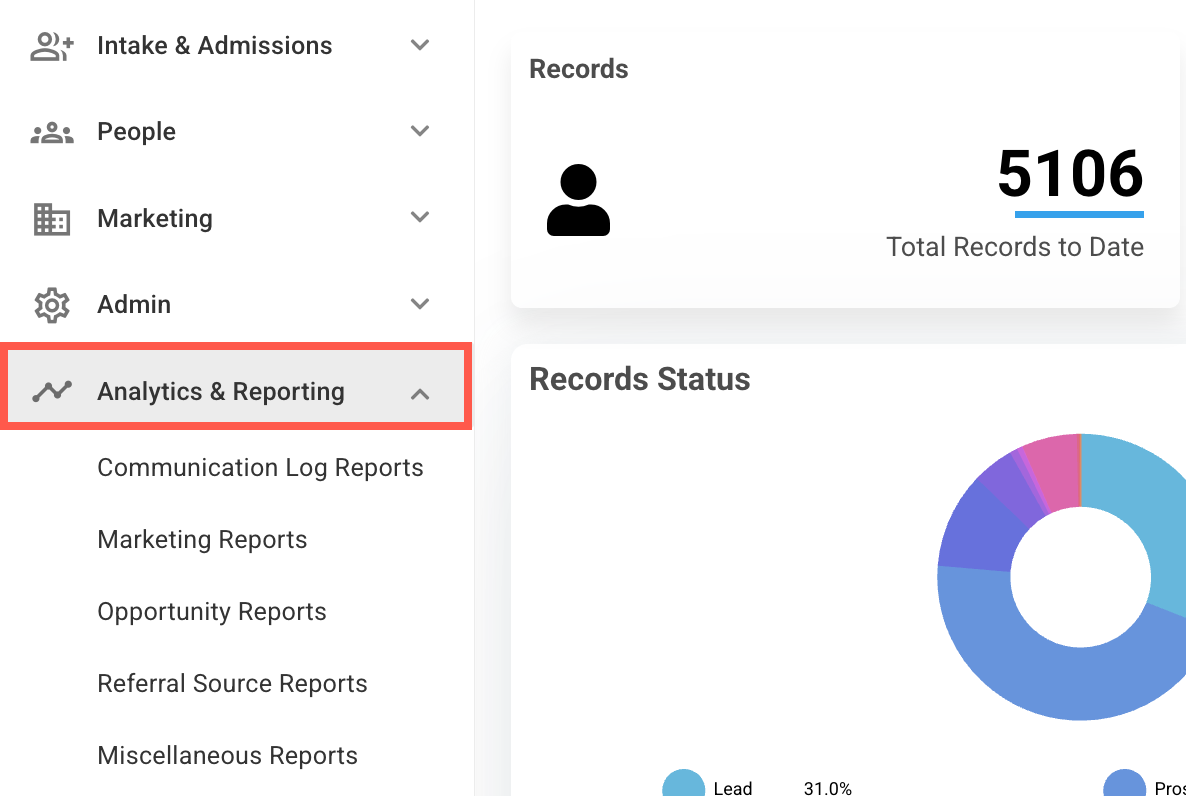 Analytics and Reporting menu